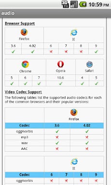 HTML5 Pro Quick Guideのおすすめ画像4
