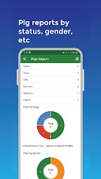 My Piggery Manager - Farm app