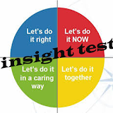 insight test icon