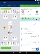 SofaScore Live Scores Screenshot