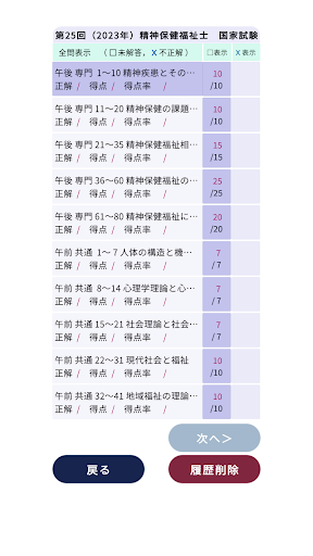 精神保健福祉士過去問＜国試対策Ａシリーズ＞ Screen 3