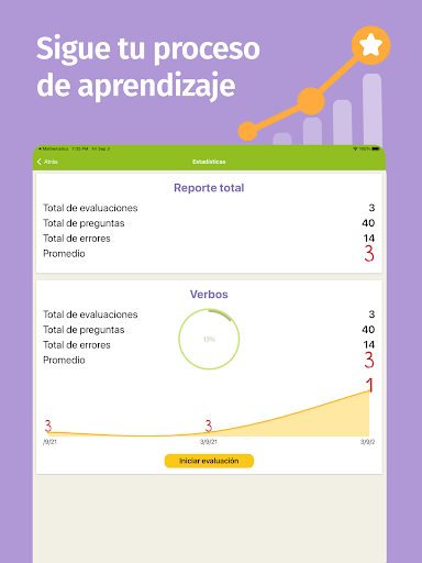 Screenshot of Ortografía Española