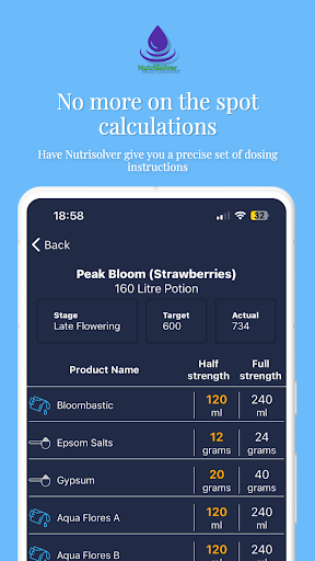 Nutrisolver: Precision Hydro Screen 3