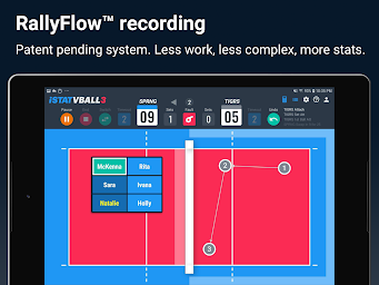 iStatVball 3