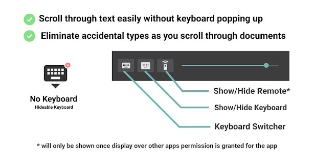 No Keyboard: Hideable keyboard Unknown