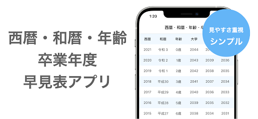 卒業年度・年齢・西暦・和暦 早見表 - 履歴書にも便利！ Screenshot 1 - AppWisp.com