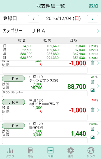 ギャンブル収支管理