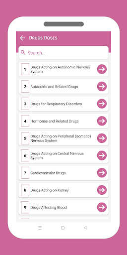 Drugs Doses & Preparation Screen 3