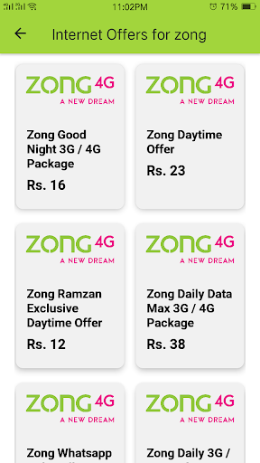 All Network Sim Packages 2022