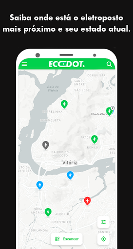 EcoDot. Screen 3