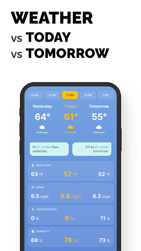 Screenshot of Yesterday Weather vs Today