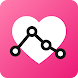 Blood Pressure Plus - Androidアプリ
