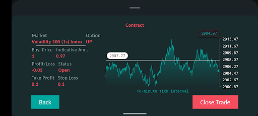 Dtraders: Trade Deriv markets Screen 3