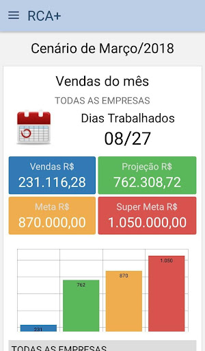 Android application RCA Mais screenshort