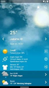 Cuaca Indonesia XL PRO