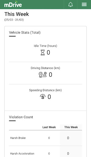 mDrive Screen 3