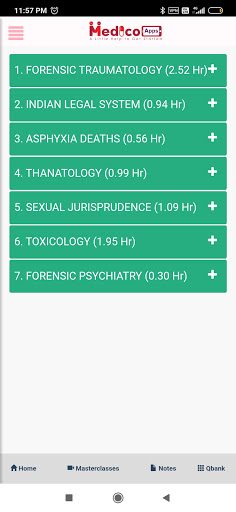 Medico Apps Forensic Neet PG