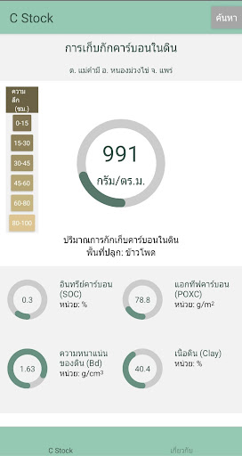 Android application C Stock screenshort