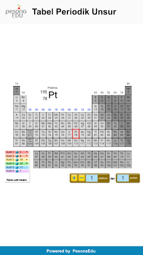 PE Core Screen 2