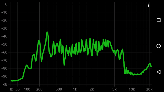 FrequenSee HD – Audio Analyzer 10