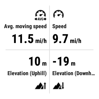 Screenshot of Locus Map Watch