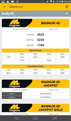 Guanyin 3D Dictionary