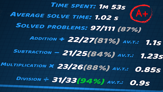 Math Practice: Solve Problems 3.57 screenshots 23