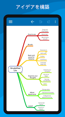 SimpleMind Lite - Mind Mappingのおすすめ画像3