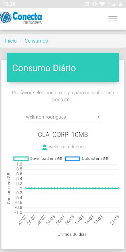 Cliente CN Screen 2