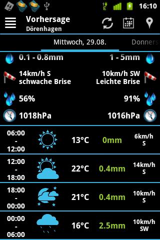 AHWeather Flat Nano IconSet Screen 3