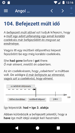 Angol Nyelvkönyv - Nyelvtan