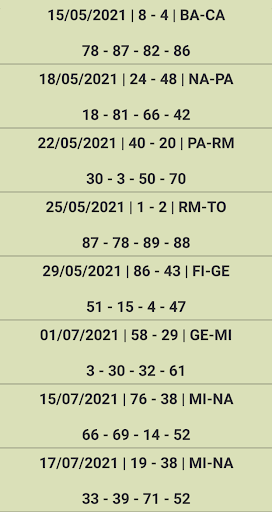 Ambi raddoppiati Screen 2