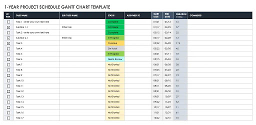 templates Yearly Gantt Charts Screen 2