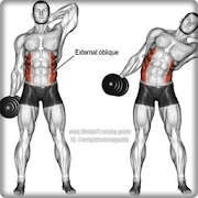 six pack abdominal exercise