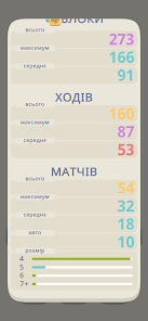 Знімок екрана