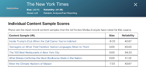 Ad Fontes - Media Bias Chart Screen 3