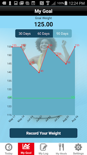 EZDietPlanner Fitness Tracker Screen 3