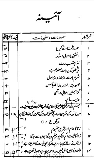 Islamic Books in Urdu Screen 2