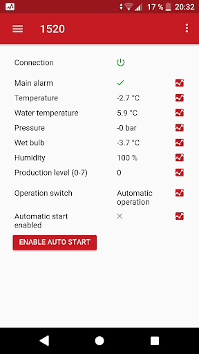 Android application Innosnow Cloud screenshort