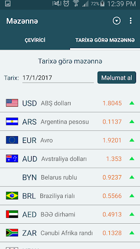 Məzənnə - Azərbaycan bankları Screen 2