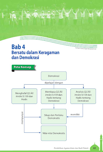 Buku Guru Kelas 12 Agama Islam