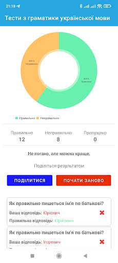 Тести з граматики української Screen 3