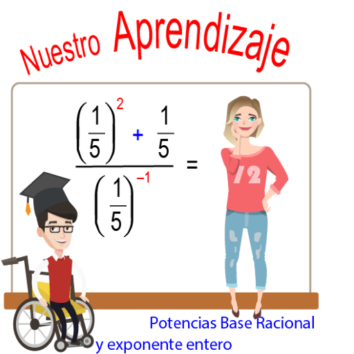 Potencias de base racional y e logo