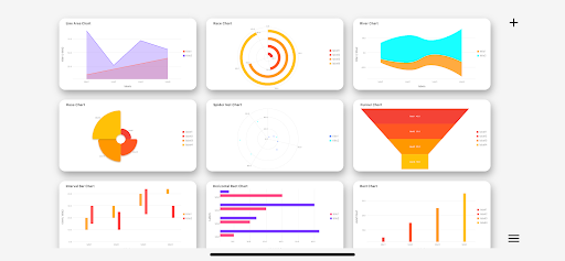 Android application Charts - Chart Maker screenshort