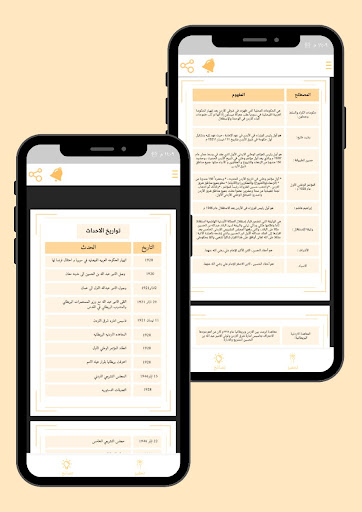 تاريخ الأرن - توجيهي Screen 3