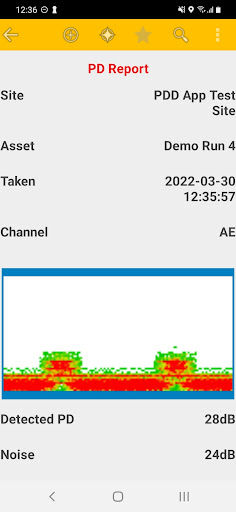 IPEC - PD Detector Application