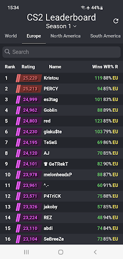CS2 Leaderboard - Premier Rank Screen 3