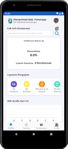 Android application SITANJIDOR screenshort