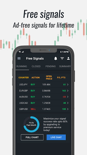 Android application Wetalktrade Forex Signals App screenshort
