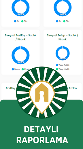 Emlak Property Agent